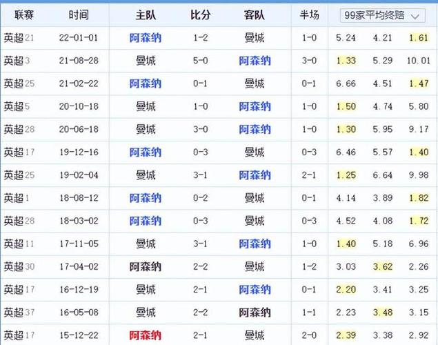 人动容